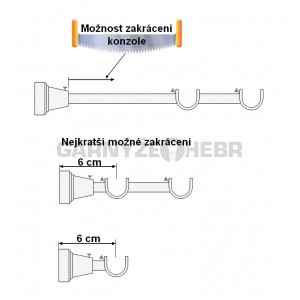 Zakrácení konzole dle přání zakazníka